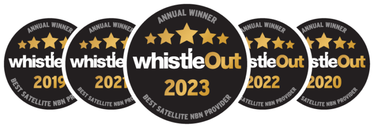 Skymesh wins whistleOut Best Satellite NBN provider in 2019, 2020, 2021, 2022 and 2023