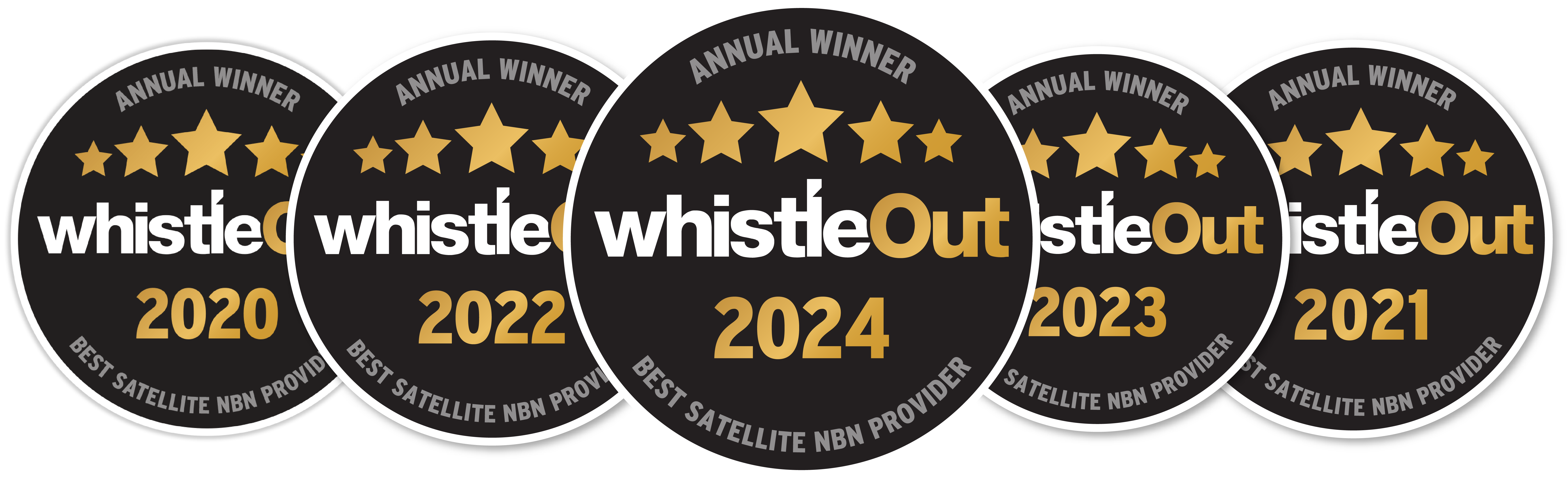 Skymesh wins whistleOut Best Satellite NBN provider in 2019, 2020, 2021, 2022 and 2023